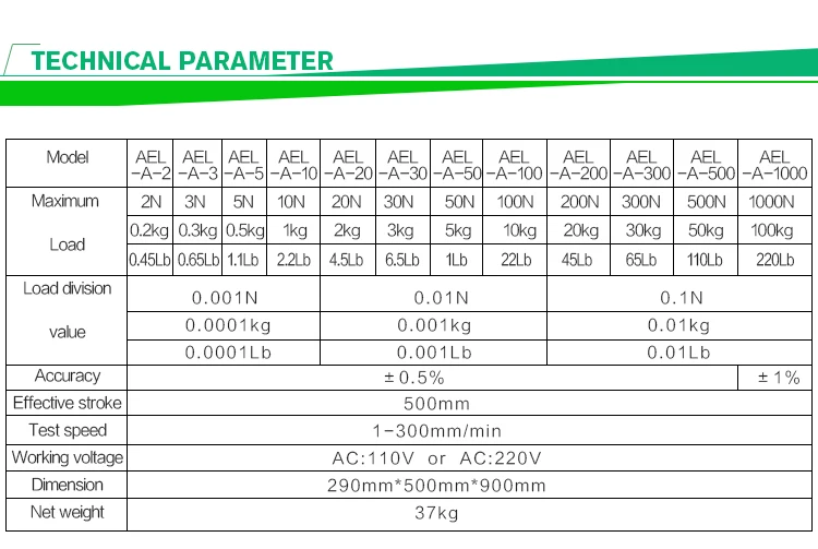 Aliyiqi 500n Motorized Top Load Pet Bottle Pressure Strength Automatic