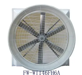 100000 Cfm Clothing Factory 40 Inch Exhaust Fan 100000 Cfm Clothing Factory 40 Inch Exhaust Fan