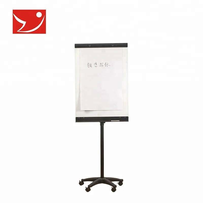 Electronic Flip Chart