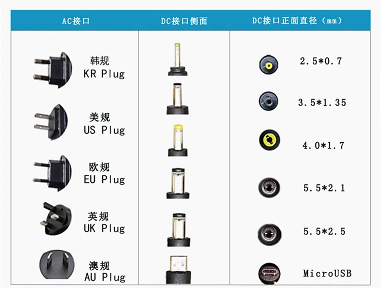 power adapter plugs.jpg