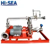 /product-detail/pump-balanced-type-foam-fire-fighting-system-60827858302.html