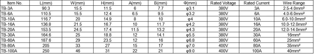 Terminal Strip For Wire Connect
