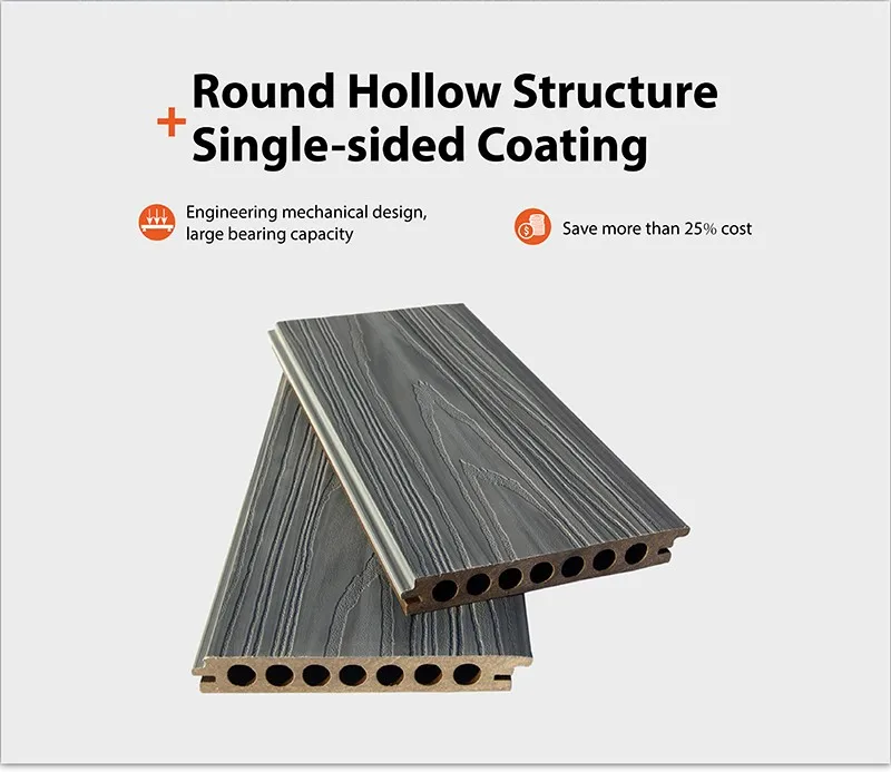 2022 New Generation Sunproof Outdoor Pvc Composite Decking No Gap