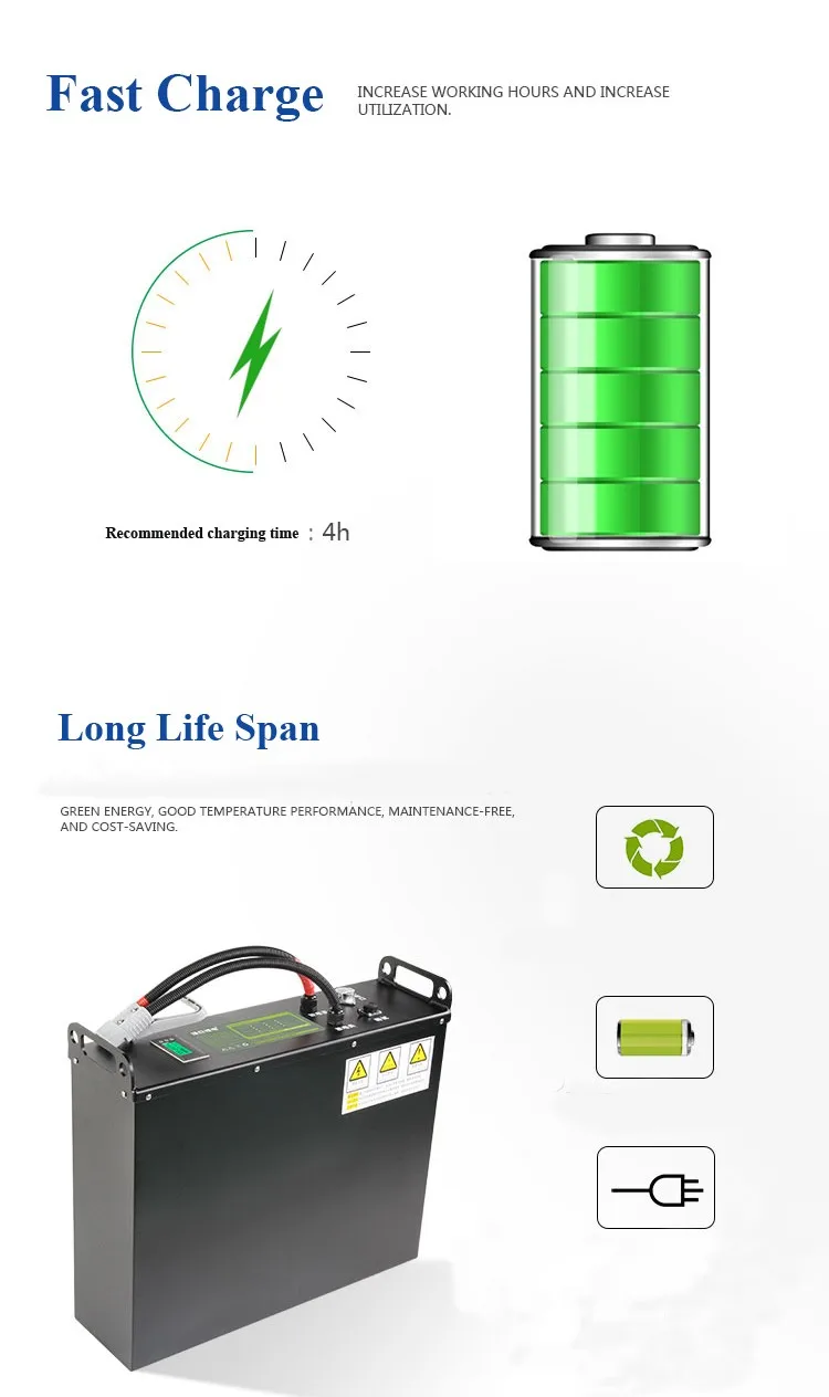 China Battery Forklift 36v 48v 72v 80v 280ah 500ah 600ah Lithium Ion ...