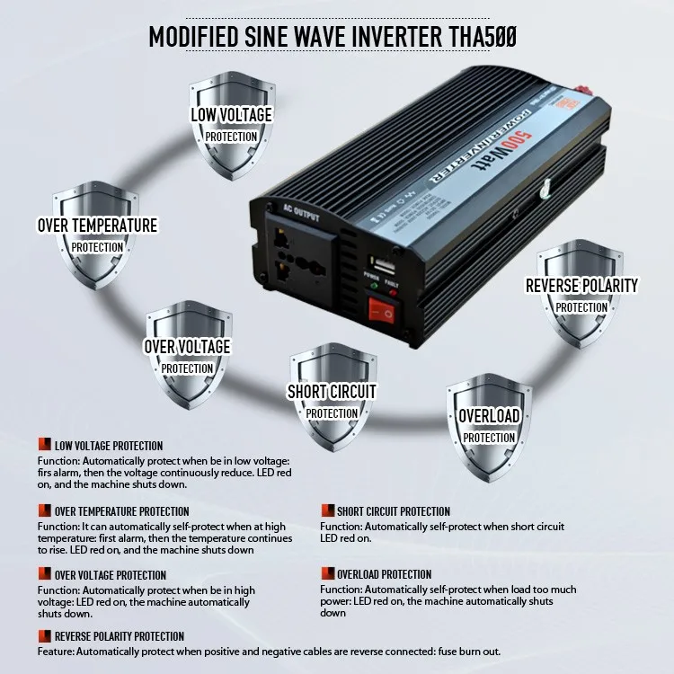 Power Inverter 12 Volt Dc To 240 Volt Ac For Camping Or Camper Van Good Working Order 500w Buy