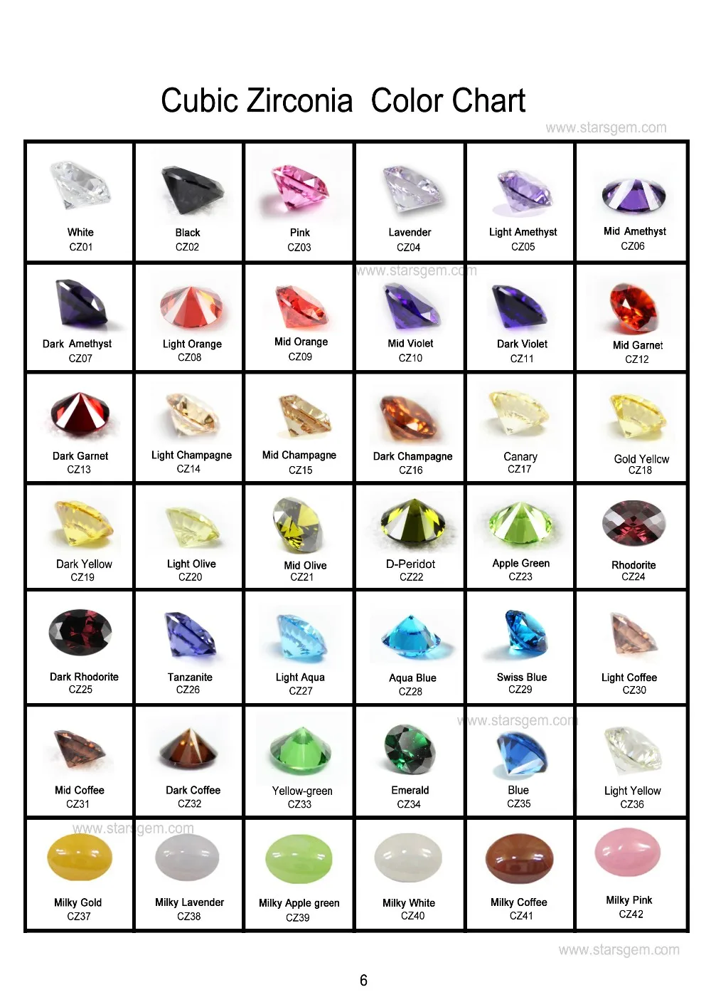 Synthetic Gemstones 5x5mm Brilliant Pink Color Radiant Cut Loose Cubic