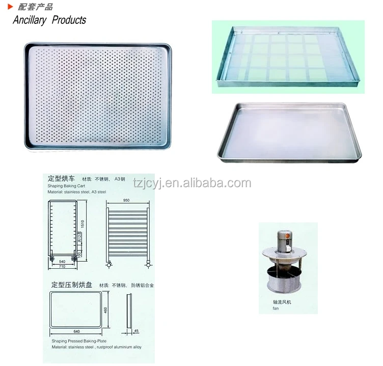 Ancillary products.jpg