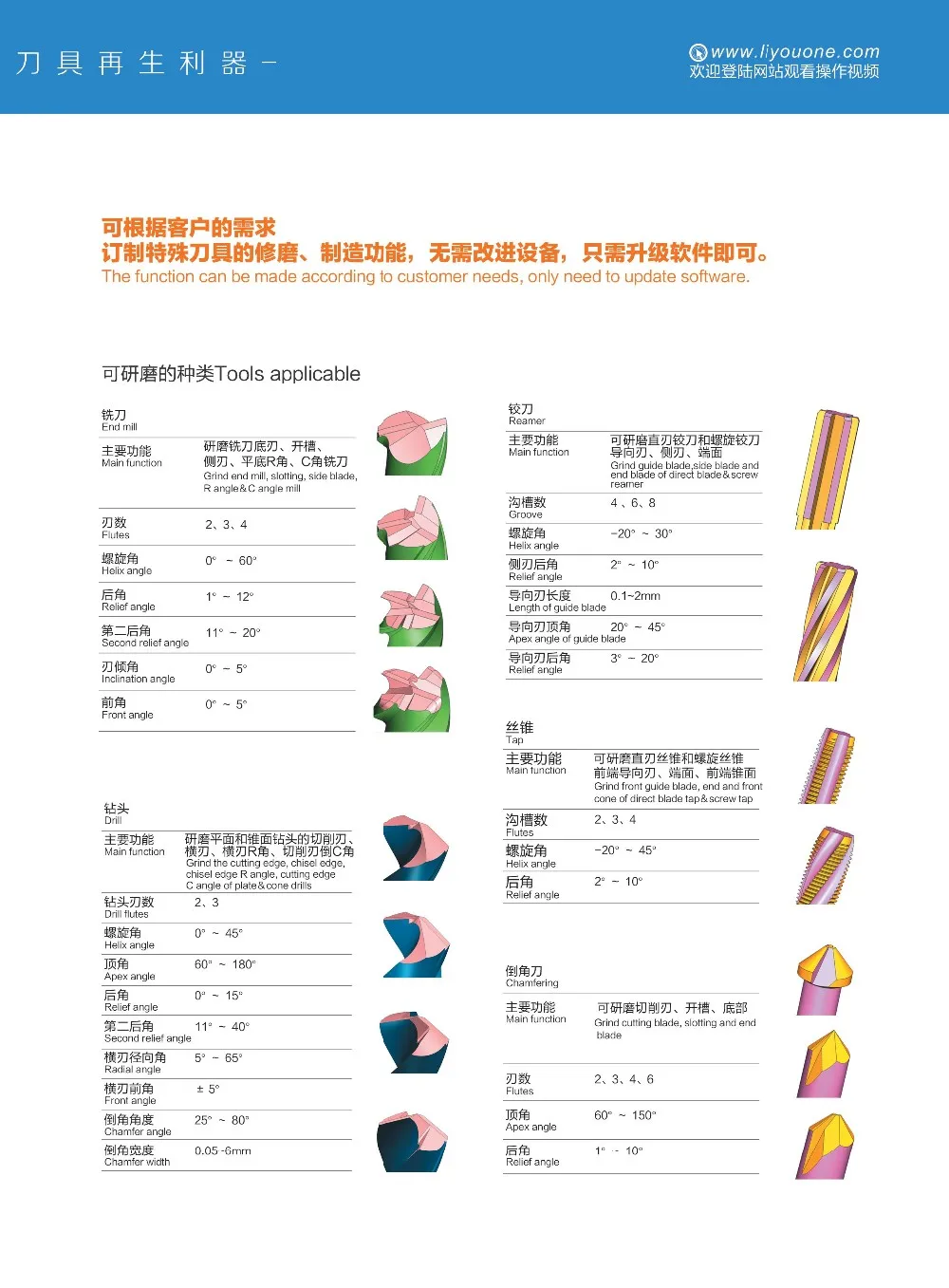 Tools Applicable.jpg