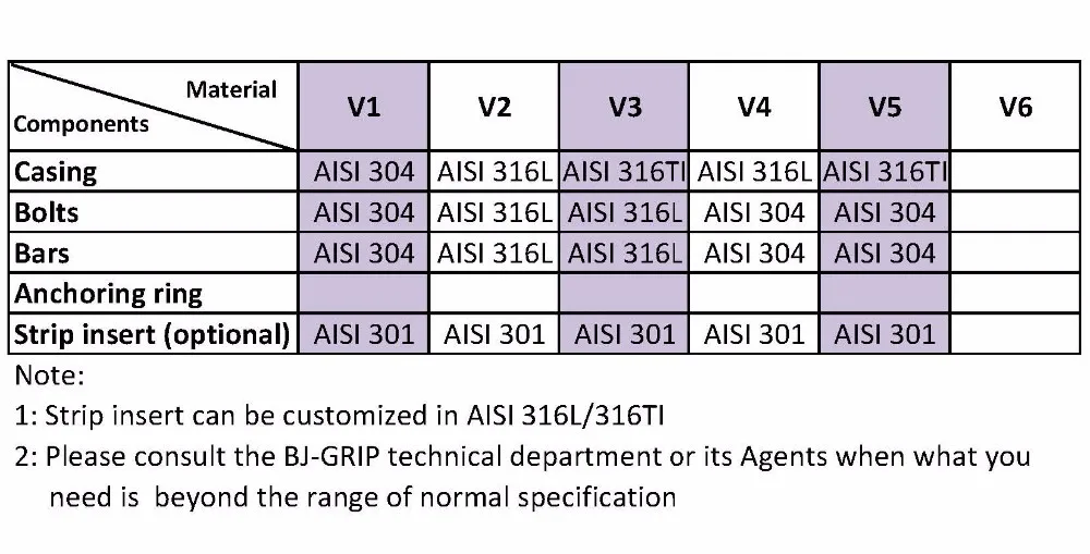GRIP-M material 2016-6-14.jpg