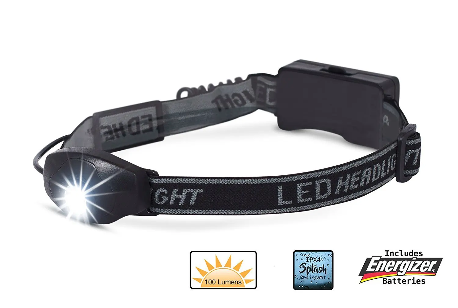 Internet’s Best LED Headlight | Thin Headlamp | 3 Modes Headlamp | Lightweight | Battery Powered Helmet Light for Hiking Camping Running Reading | 2 AA Batteries Included