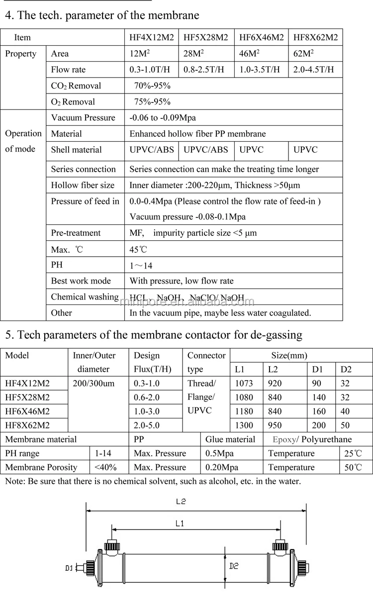 Liquicel Polypropylene Membrane Use Removal Of Gas From A Liquid For