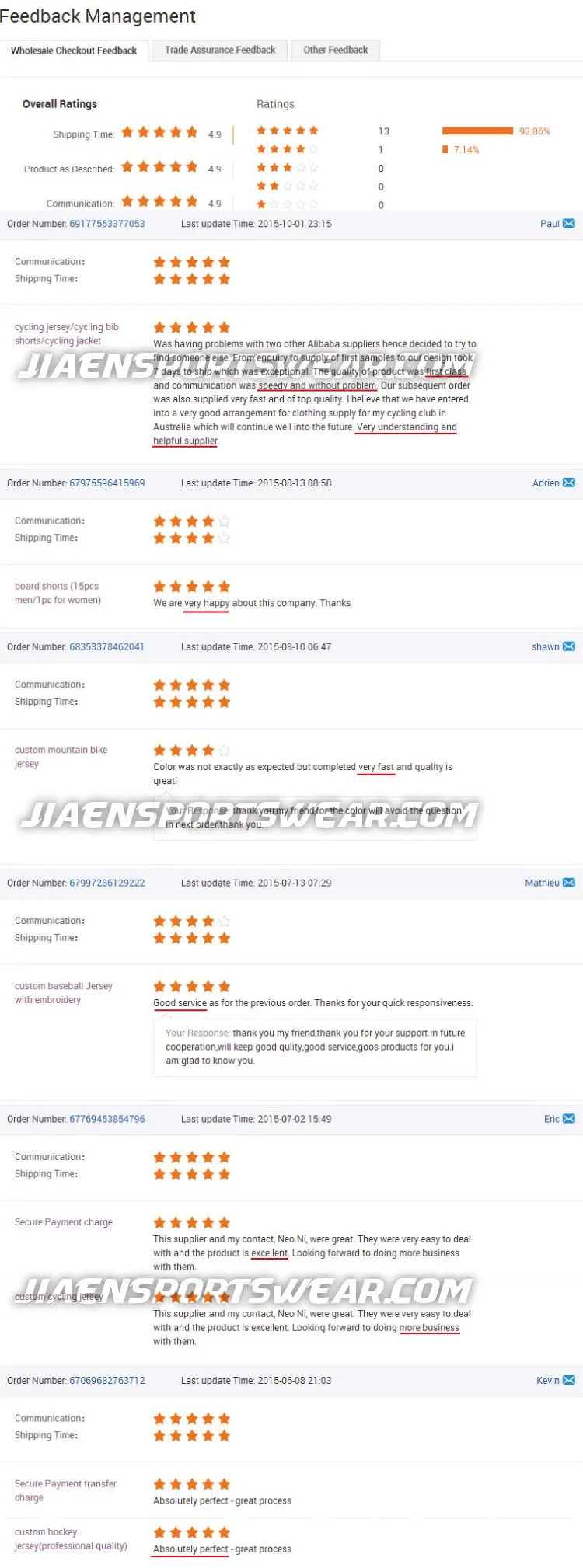 ladies personalized fishing shirt