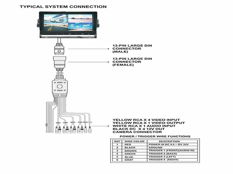 Tft color monitor схема подключения