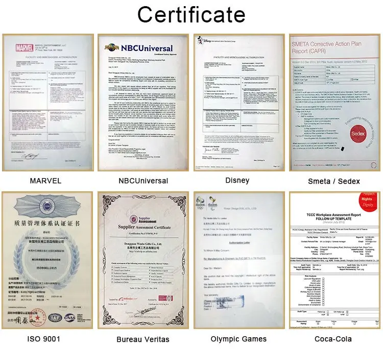 product certificate