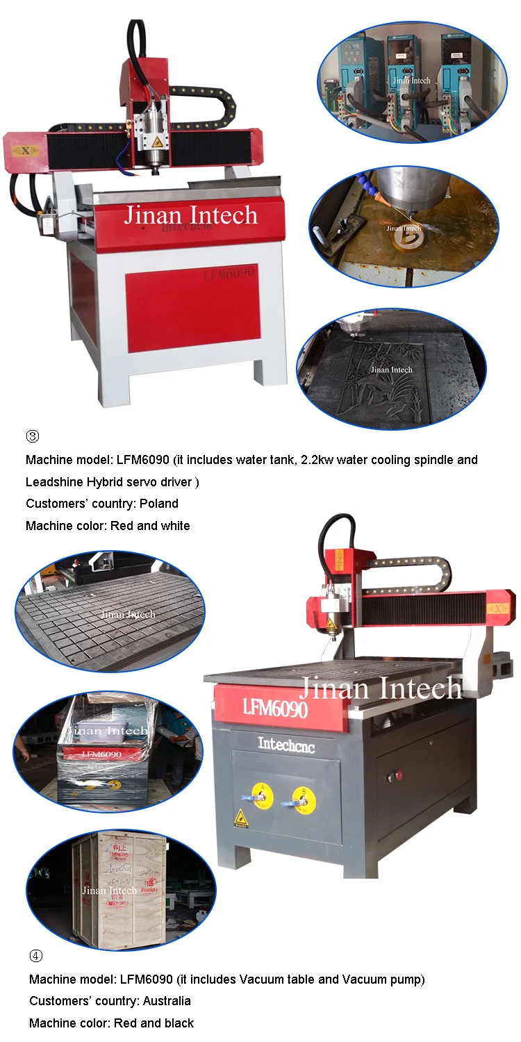 Well Known 600*900mm Fuling Inverter Mesin Cnc Router