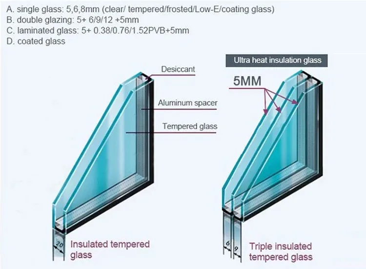 Australia Standard Exquisite Double Glazed Glass Aluminum Alloy Sliding ...