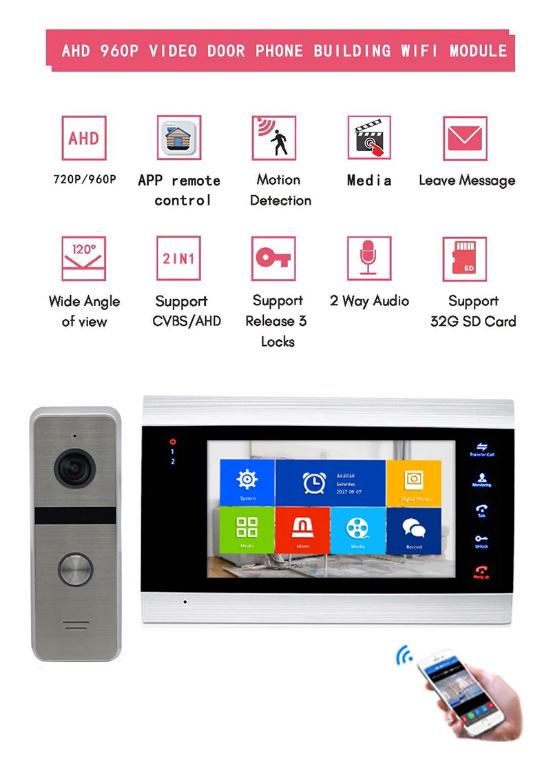 Bcomtech New Cost-effectively home automation wifi system With Mobile control function