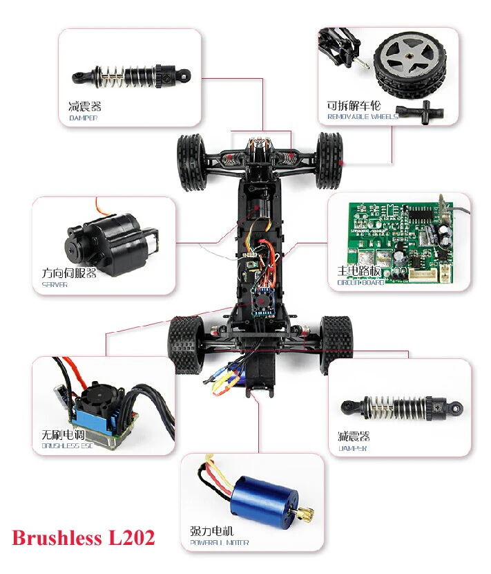 WL Toys L202 2.4G 1:12 Scale Waterproof 2WD Brushless Electric high speed rc buggy car RC Off-road Racing
