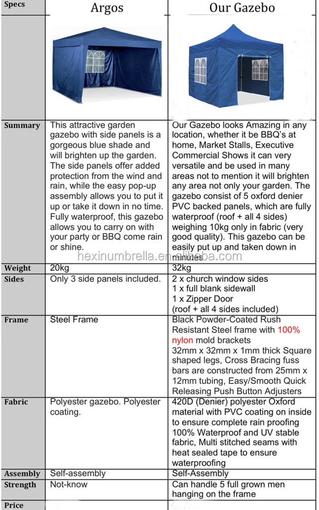 3x3 folding tent.jpg