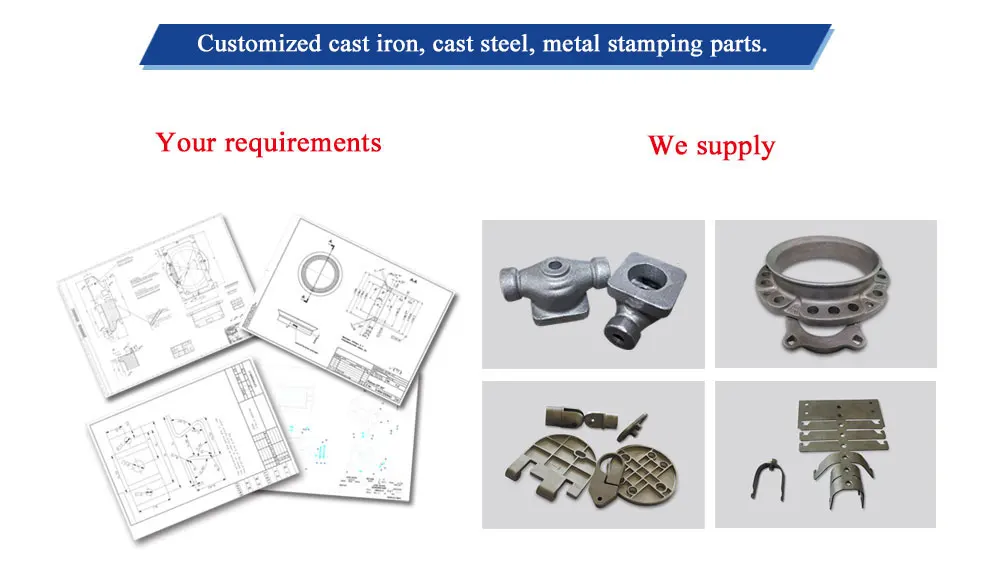 China OEM service cast iron open flexible water pump impeller