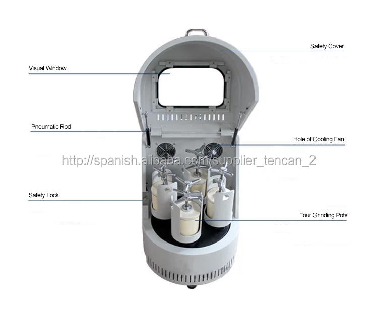 Vertical Planetary Ball Mill  (3).jpg