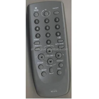 controles rc