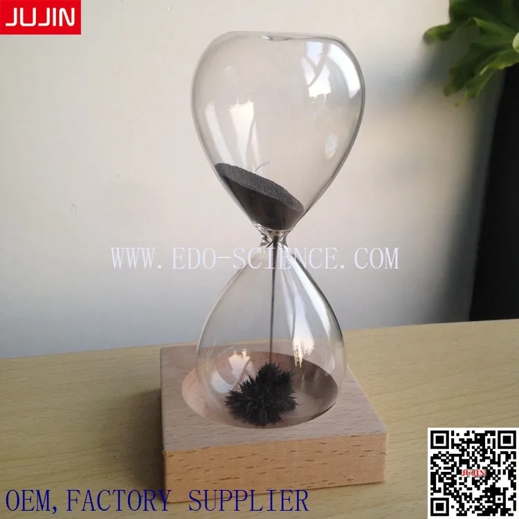 Sand Timer (5)
