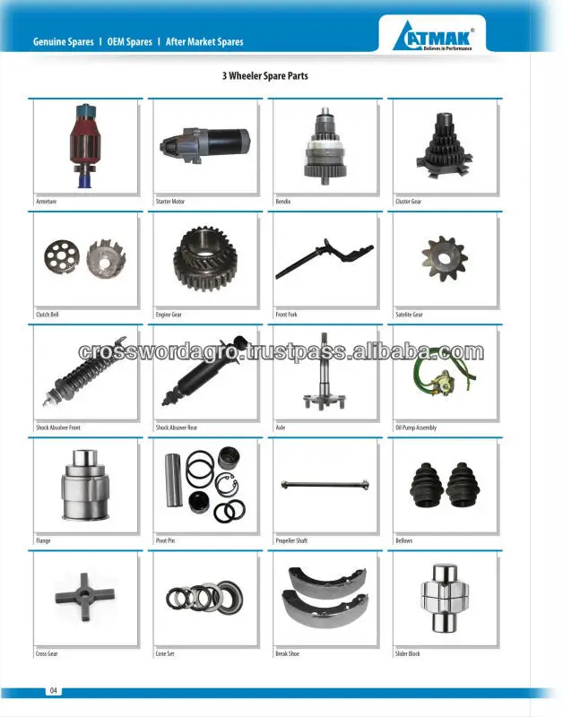 2 wheeler spare parts online