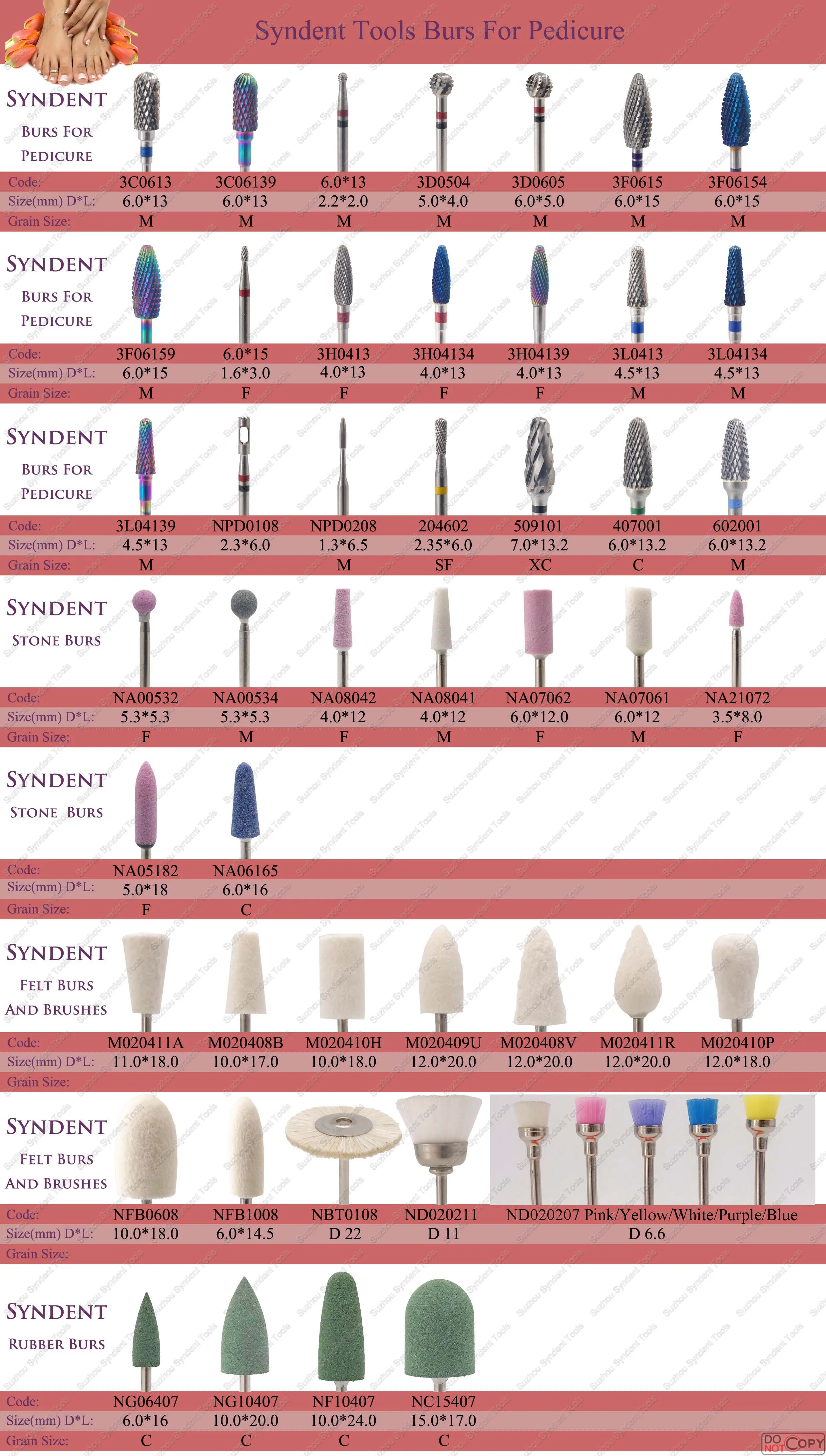 Podiatry burs carbide.jpg