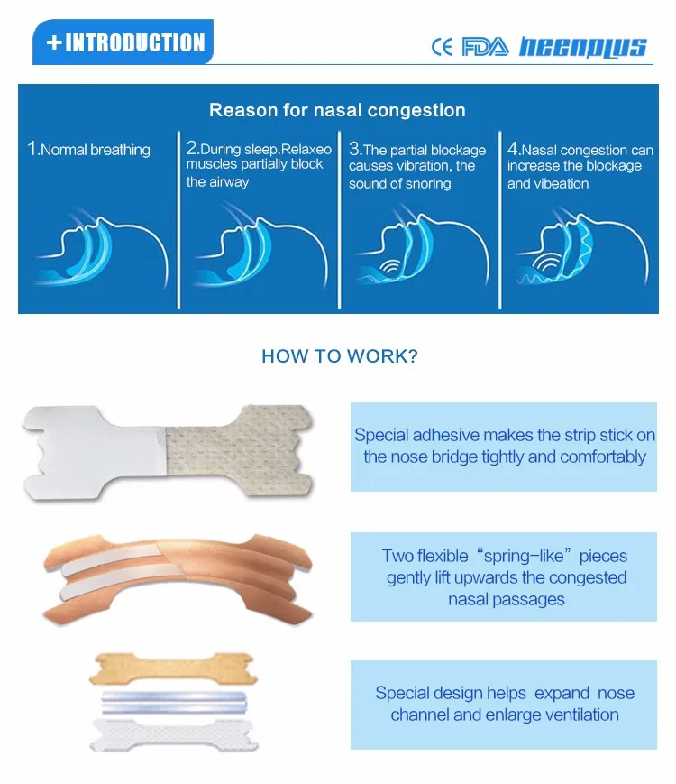 Nasal Strips Large Clear Premium Quality Sleep Apnea Relief And