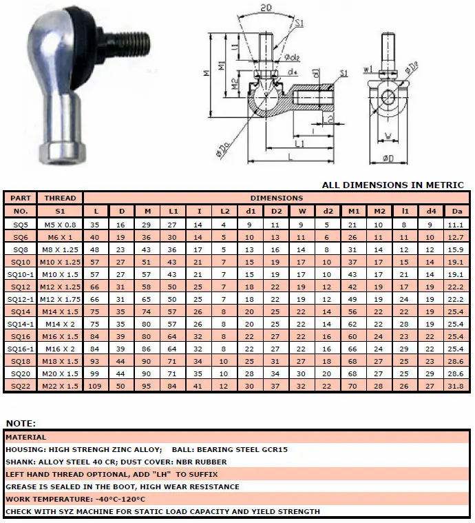 Syz Ball Joint High Angle Metal Stainless Steel Plastic Micro Small
