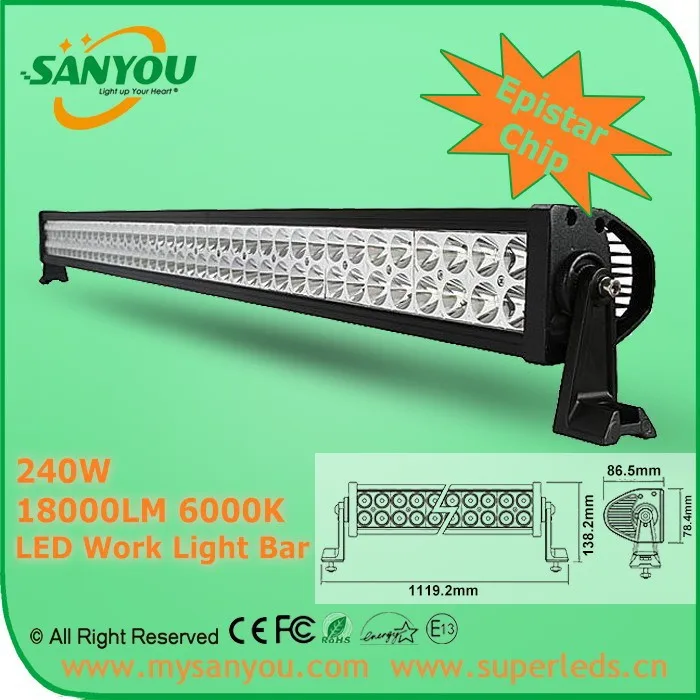 110v Led Light Bar, 110v Led Light Bar Suppliers and Manufacturers ... - 110v Led Light Bar, 110v Led Light Bar Suppliers and Manufacturers at  Alibaba.com