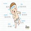 China factory adults and baby disposable hydrogel fever reducing cool patch