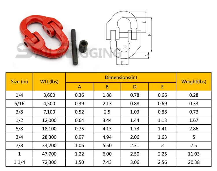 alloy steel US type chain webbing co<em></em>nnecting l<em></em>ink