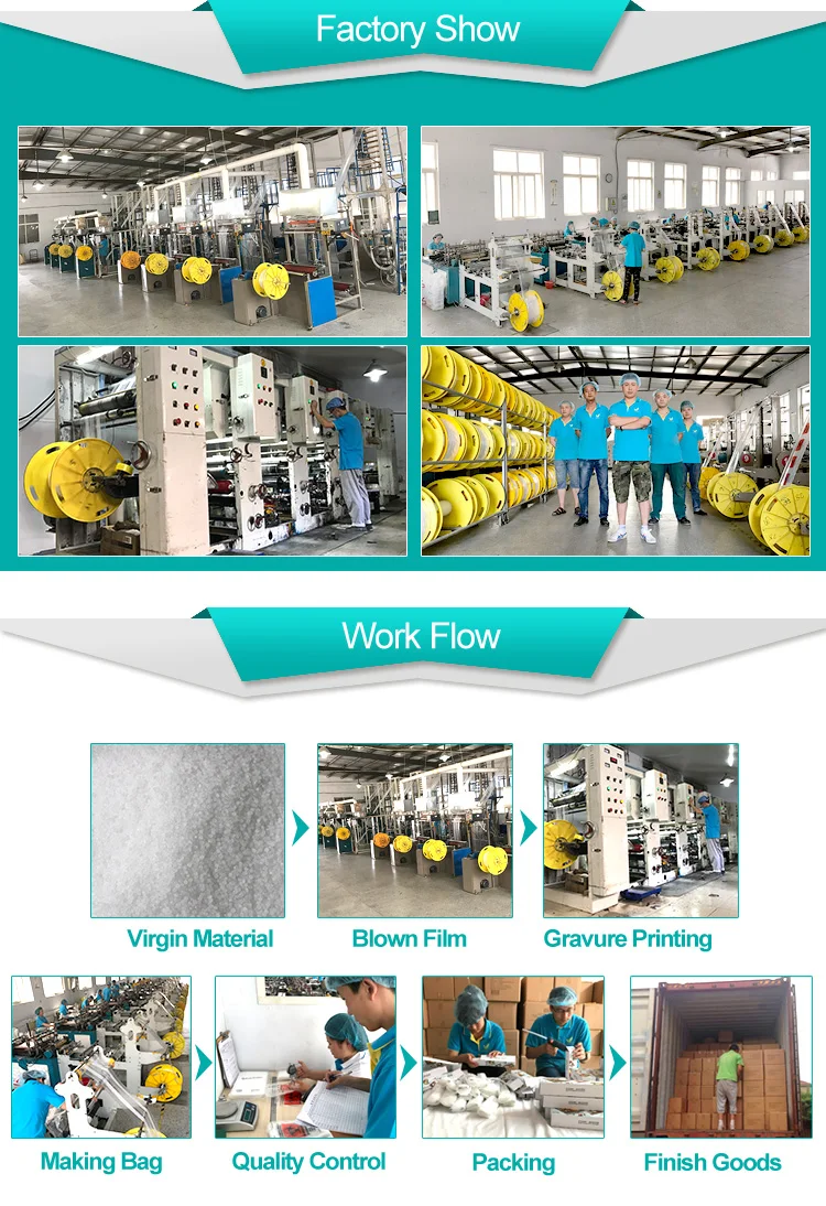 YURUI Hospital Clinics Plastic Drug Zipper Pouch Reclosable Medical Medicine Ziplock Pill Dispenser Bags