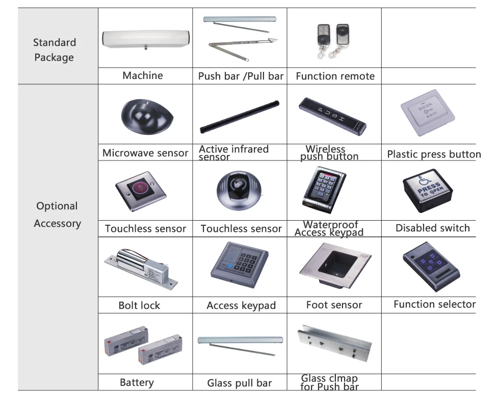 Doortec 200kg Sw200 Automatic Swing Operator With Led Adjustment