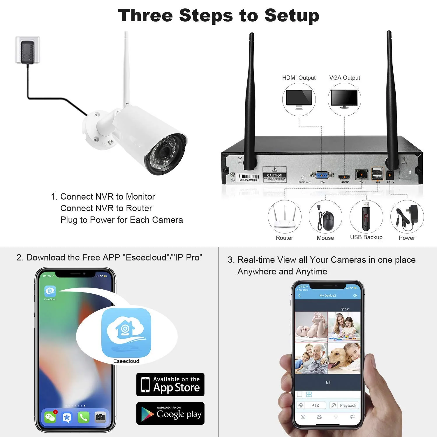 Dvr 6tb Hdd P2p Wireless Nvr 4ch Video Recorder H.265 1080p Cctv