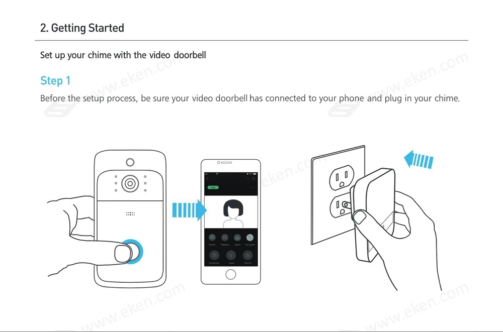 Mini doorbell подключение к телефону