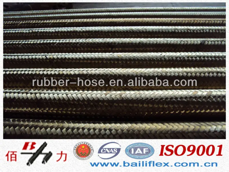 Hs Code 40092100 Rubber Hydraulic Hose Dealers Sae 100 R2 /din En 853