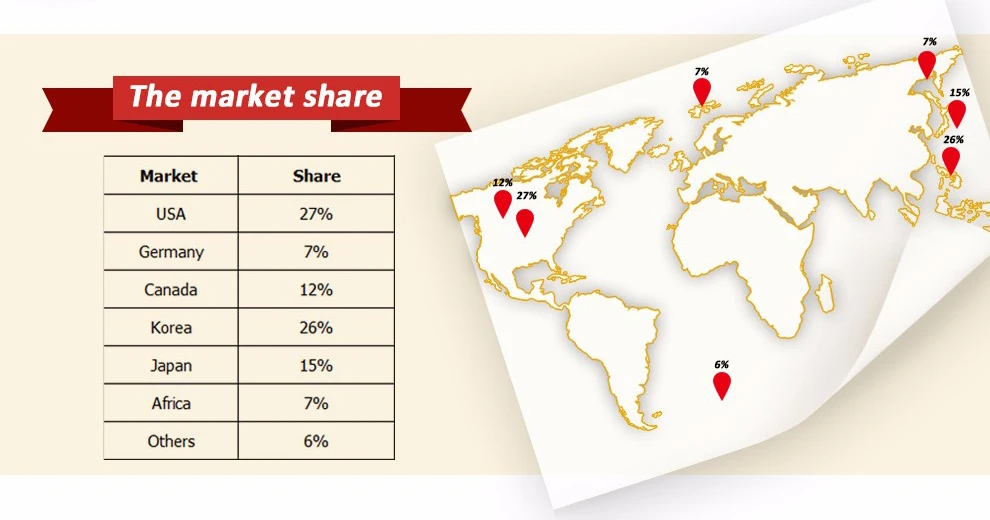 hydraulic cylinder for forklift