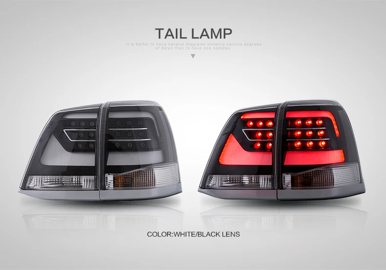 VLAND manufacturer accessories for car taillight for LAND CRUISER tail light 2008 2009 2010 2011 rear lamp with turn signal+DRL
