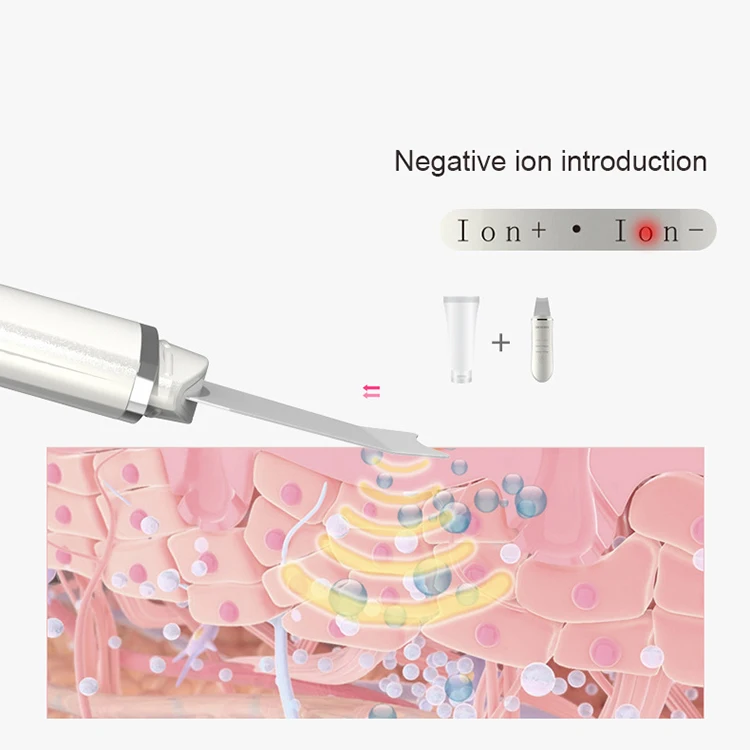 Ultrasound Skin scrubber.jpg