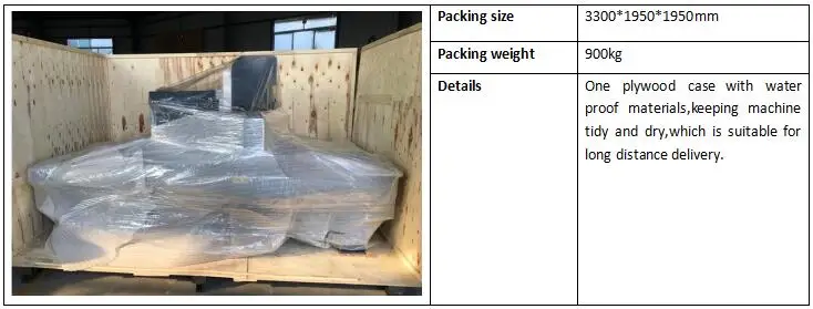 Packing