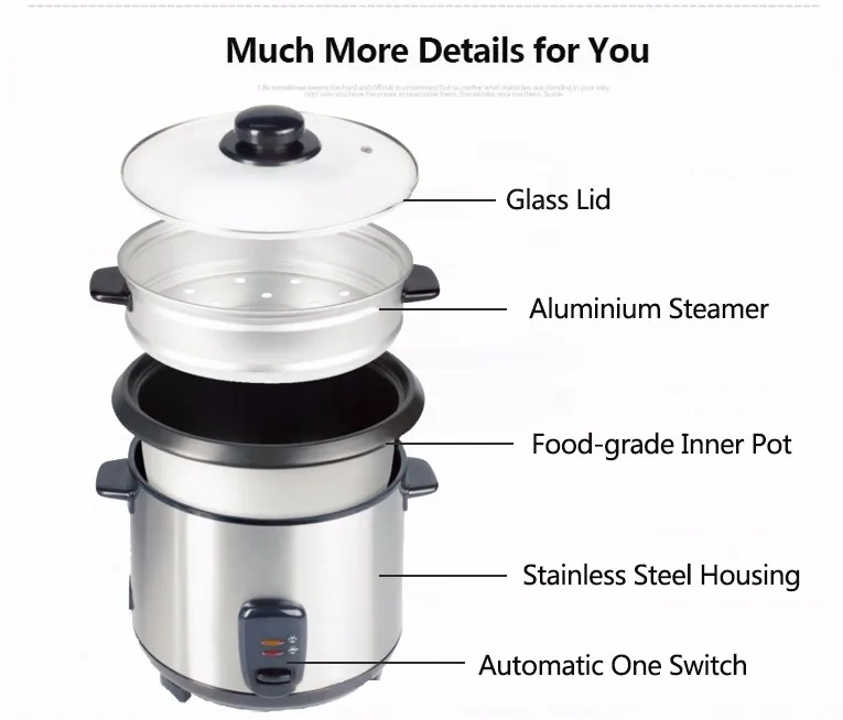 Ce&rohs Colorful Stainless Steel Multi Industrial Electric Big Size