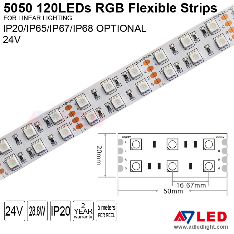 High lumen 5m 5050 smd 120 leds/m color changing strip led rgb with remote