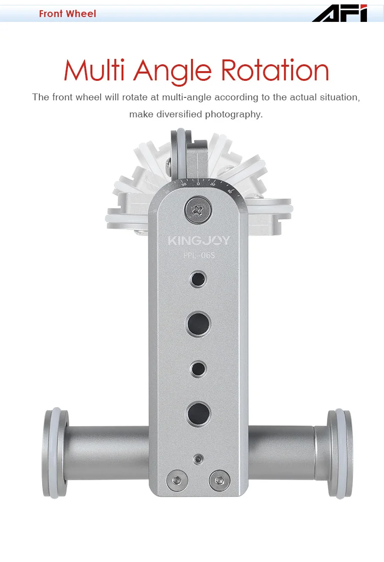 Multi angle rotation.jpg