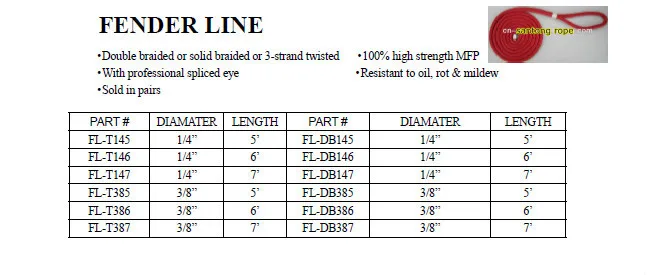 Factory Supply Double Braided Marine Rope UV Resistance Fender Line with Spliced Eye
