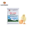 Factory Supply broiler/layer feed additive for poultry feed