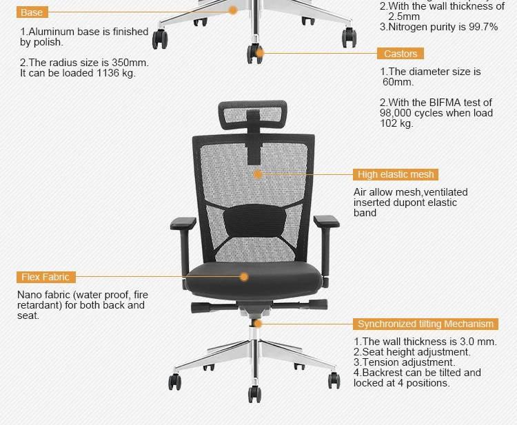 Cheapest Price Ergonomic Chair Full Mesh Office Chair,Lift Chair With 3d Adjustable Arms Buy