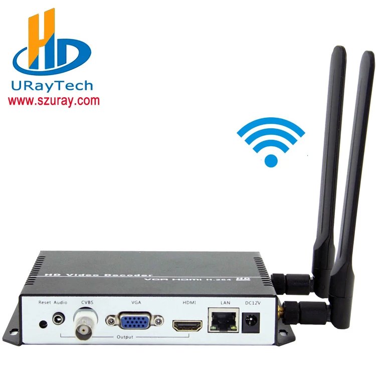 Wireless H.265 H.264 HDMI VGA CVBS Decoder WIFI HD Video IP Streaming Decoder HTTP RTSP RTMP UDP HLS To HDMI VGA CVBS Receiver